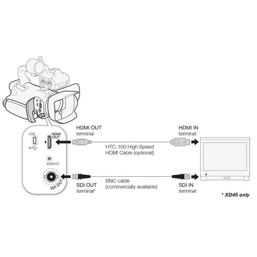 Canon XA40 Professional UHD 4K Camcorder - 10